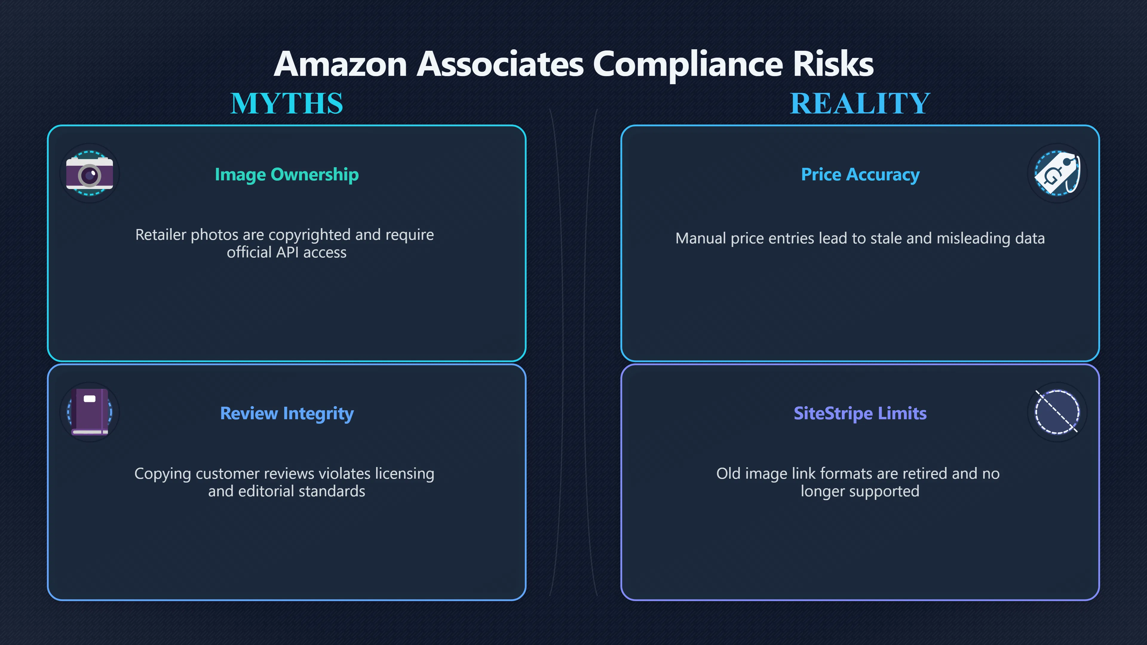 Overview image for Can You Use Amazon Images and Prices?