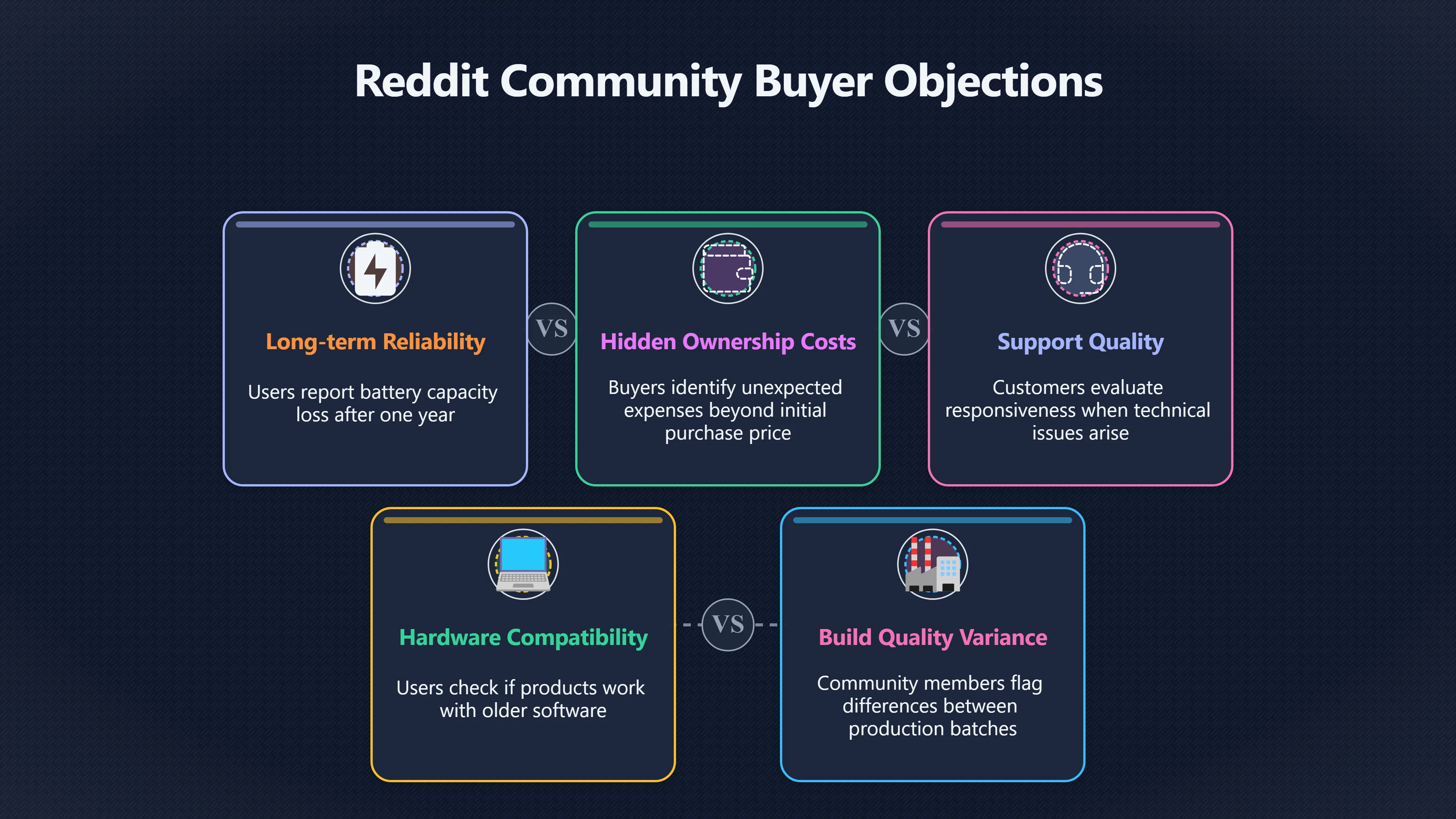 Overview image for Find the Questions Product Pages Miss