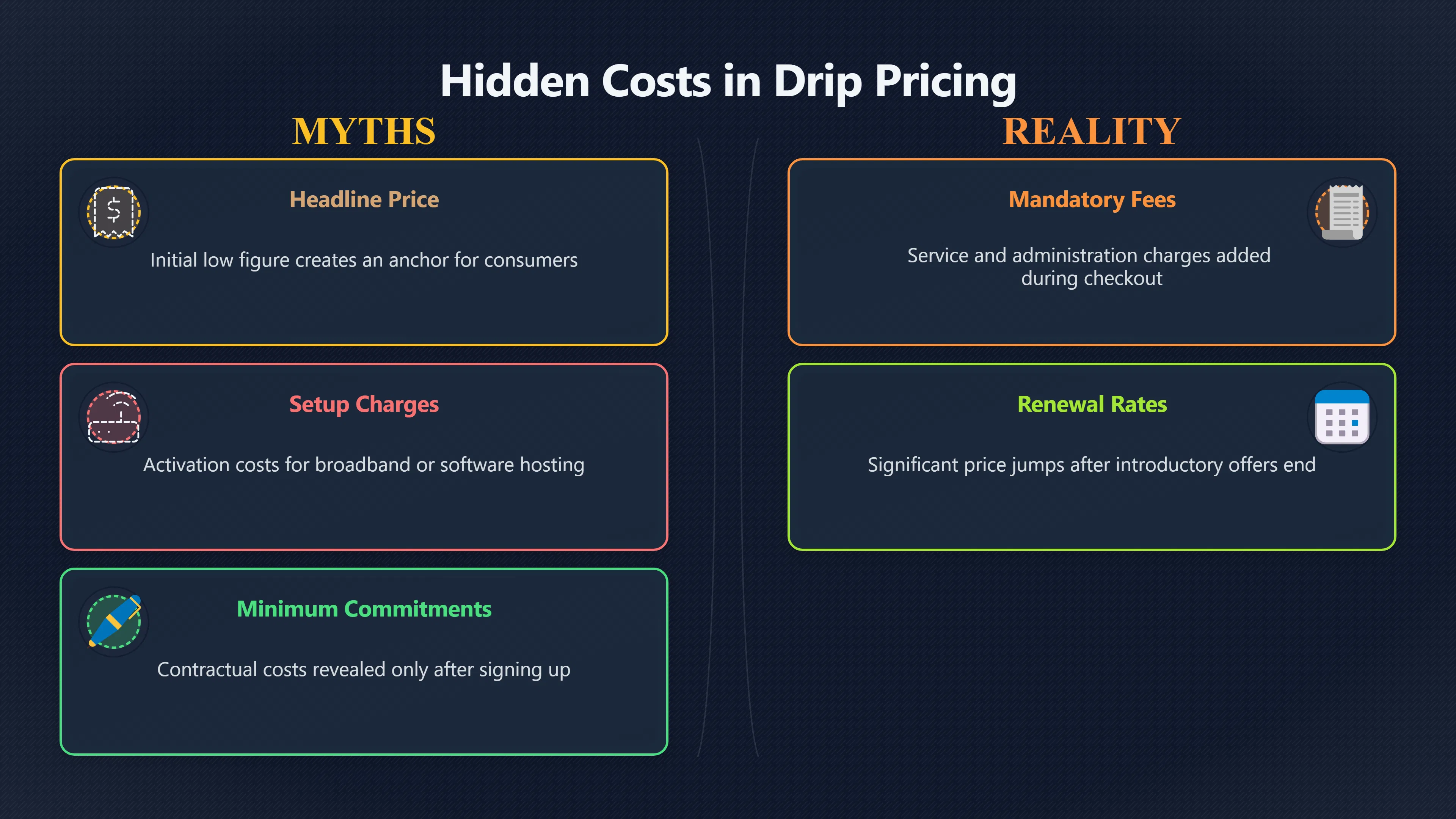 Overview image for The Price Trap That Breaks Comparison Pages