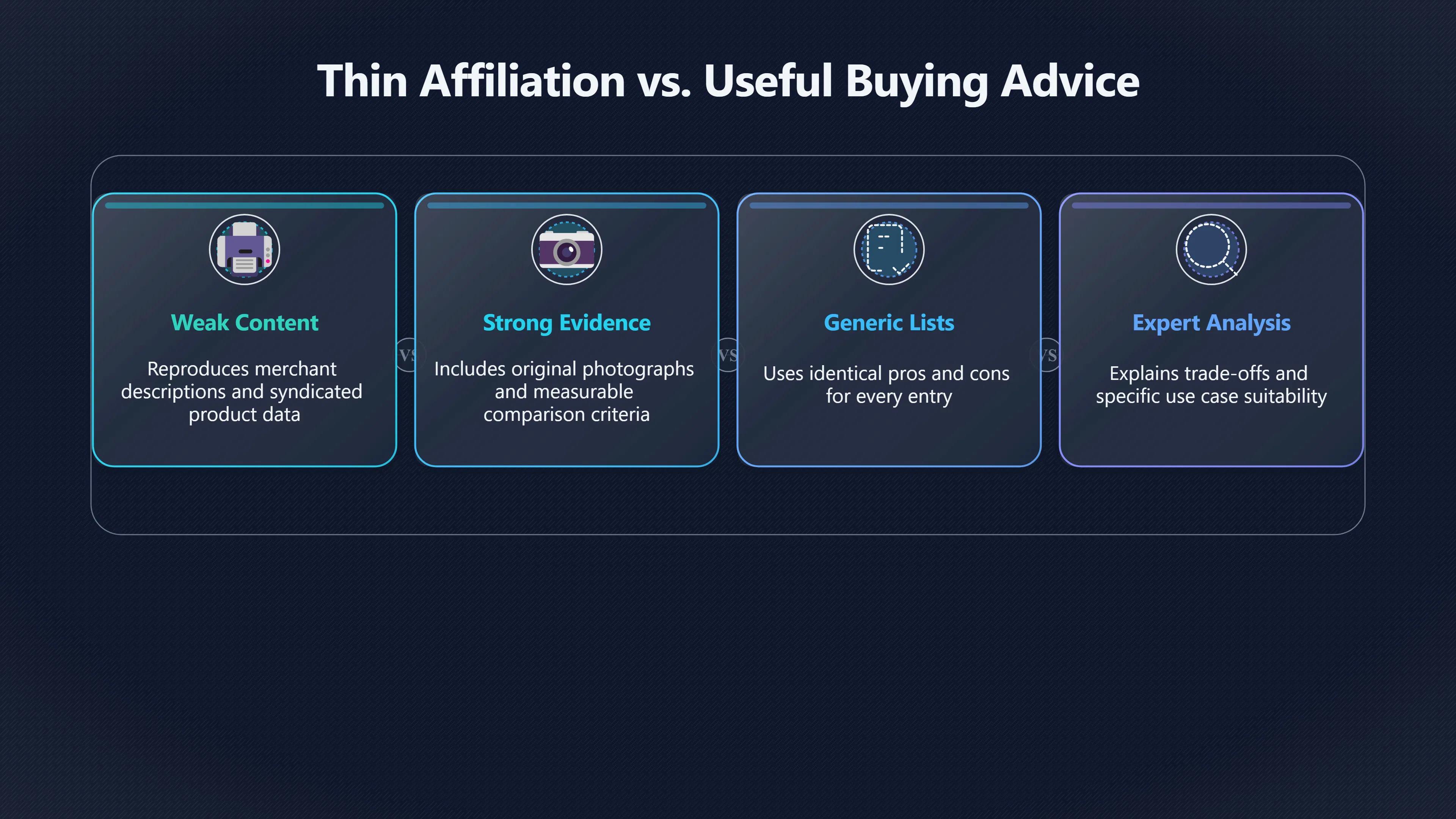 Overview image for Why Generic Best Lists Lose Search Trust