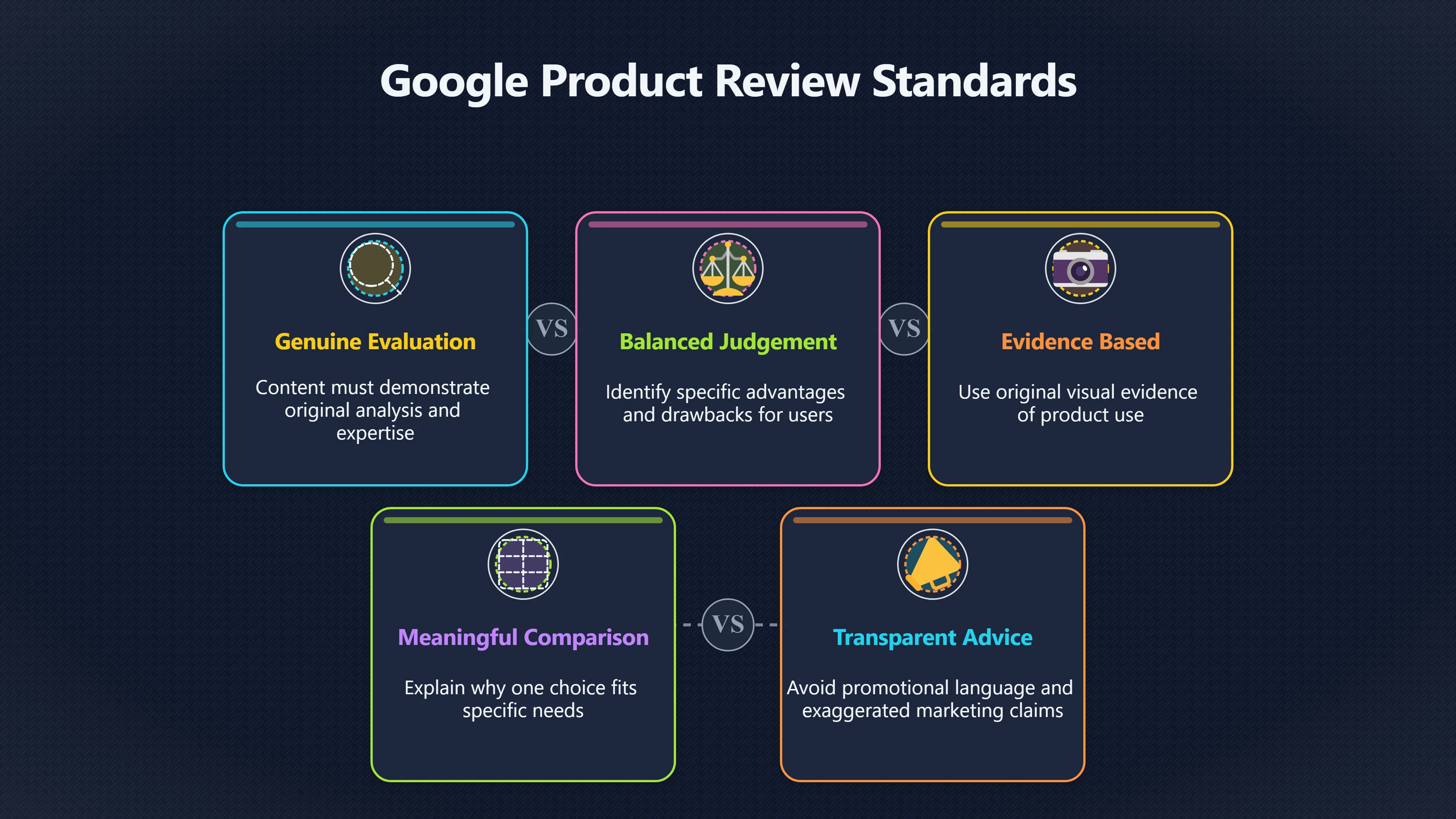 Overview image for Can Product Cards Sell Without Overselling?