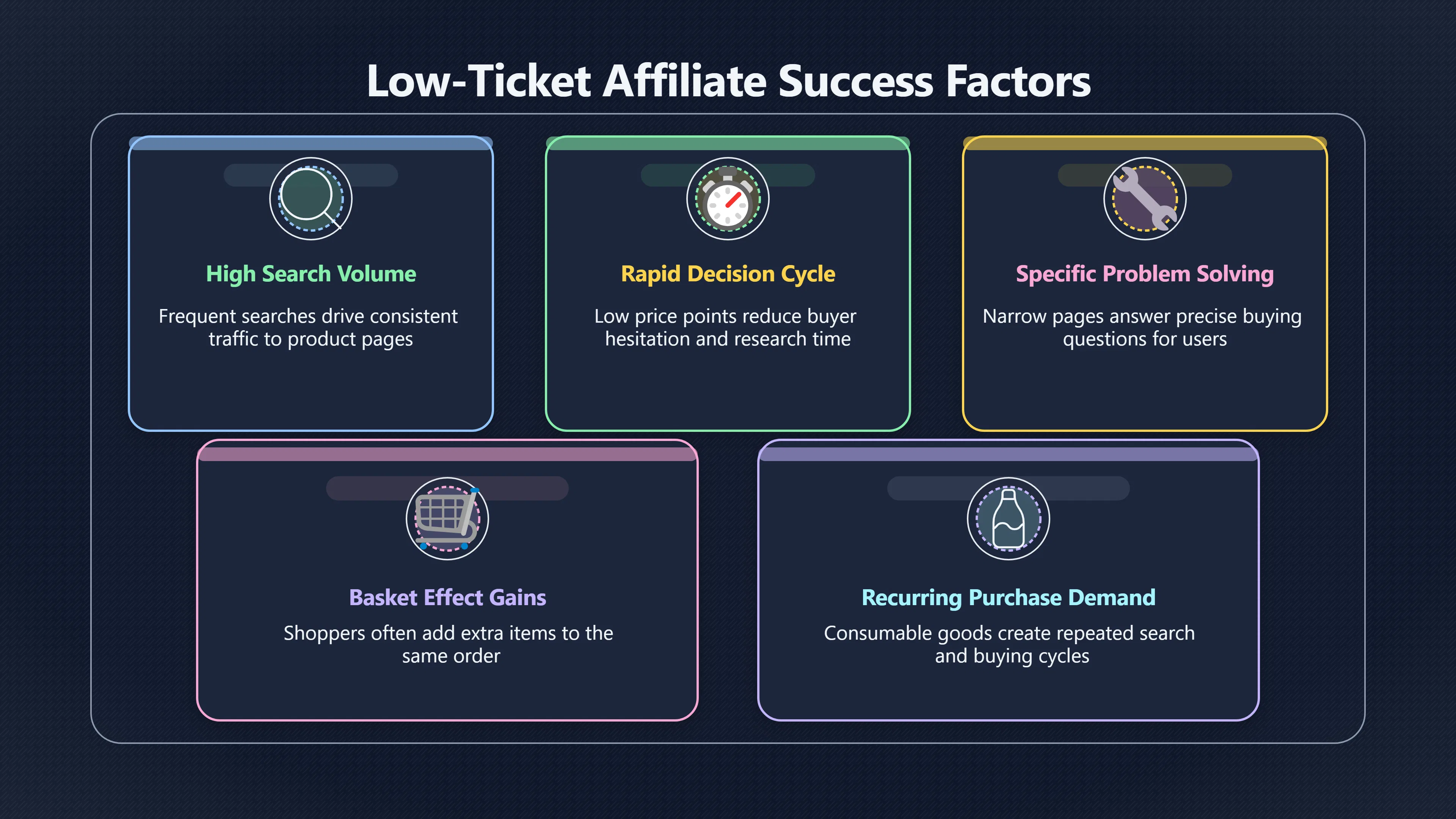 Overview image for How Cheap Products Still Make Money