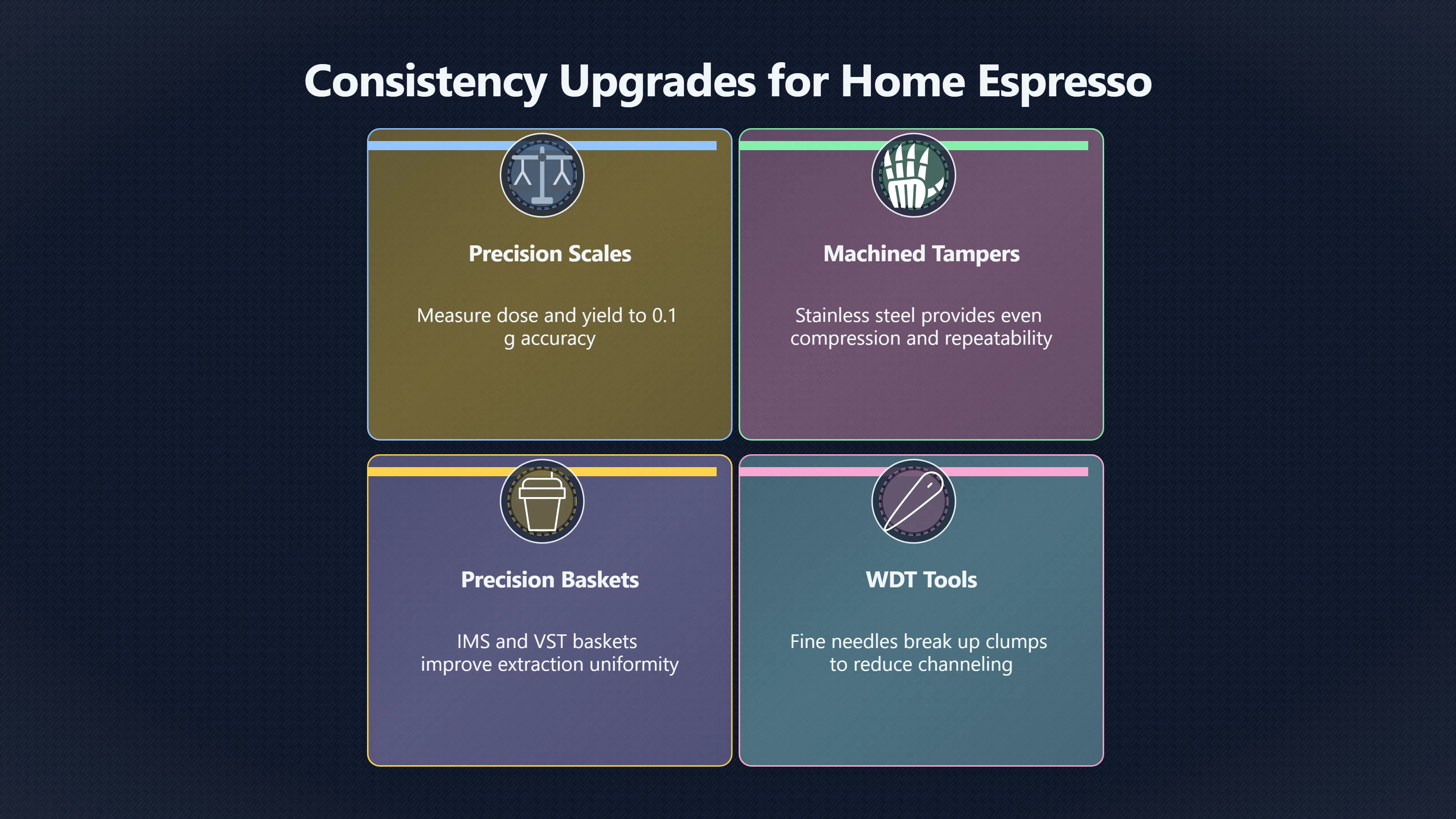Overview image for Which Espresso Accessories Are Actually Worth Buying?