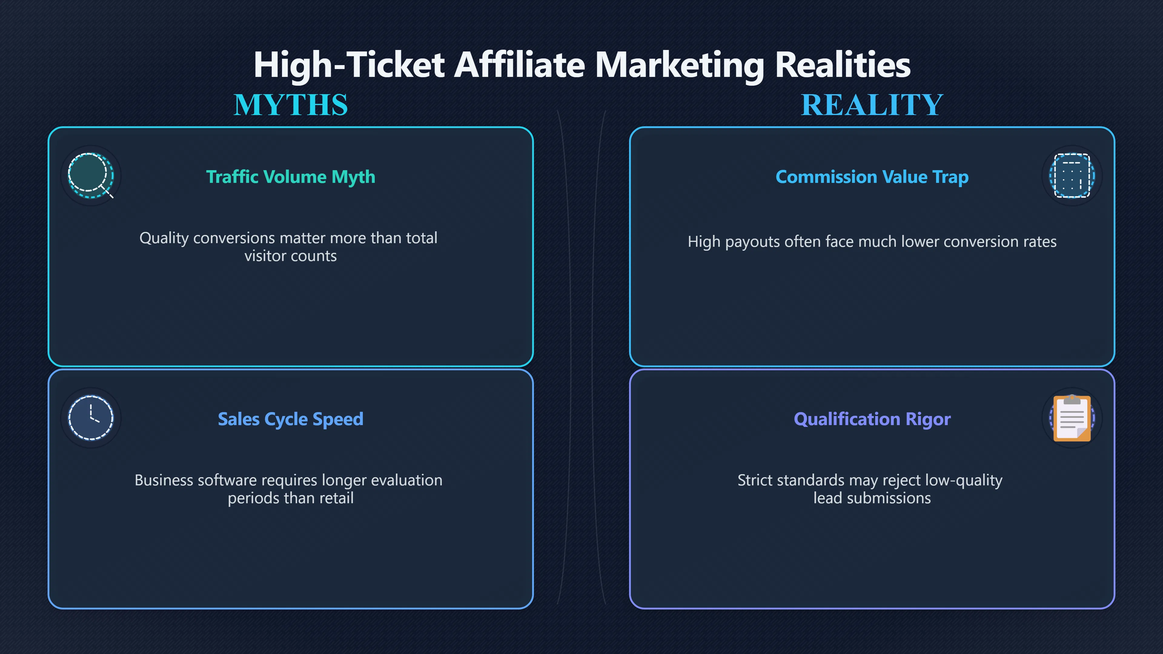 Overview image for Can Small Affiliate Sites Earn More?