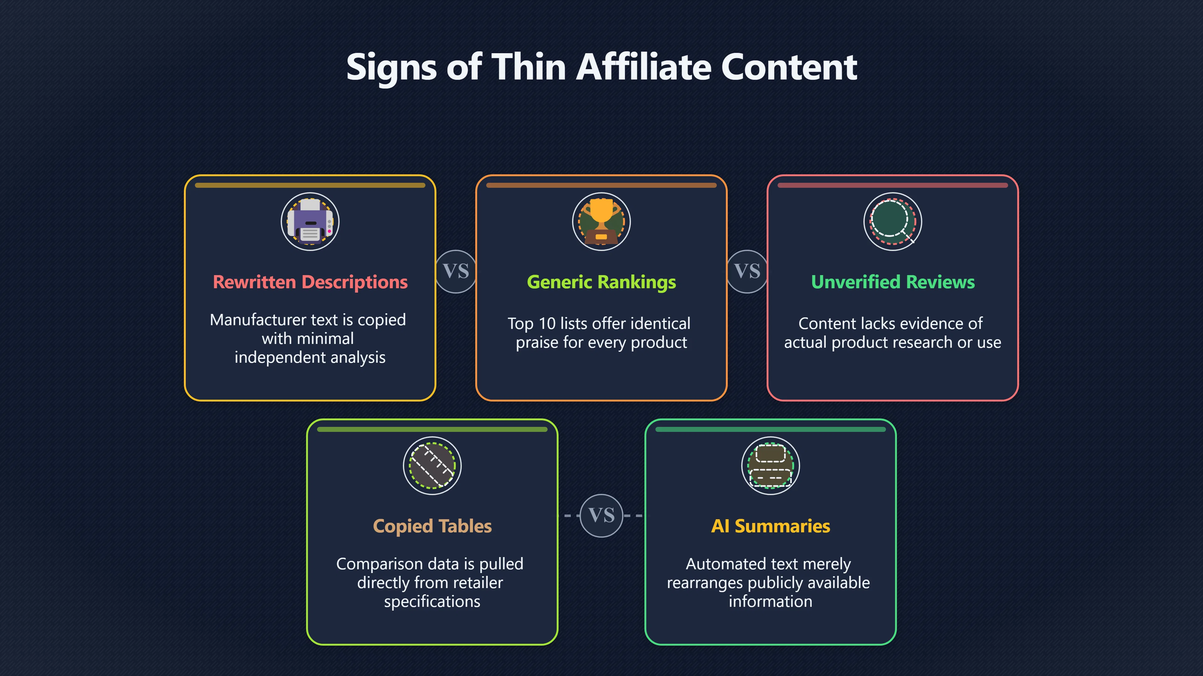 Overview image for Can Your Site Add Real Trust?