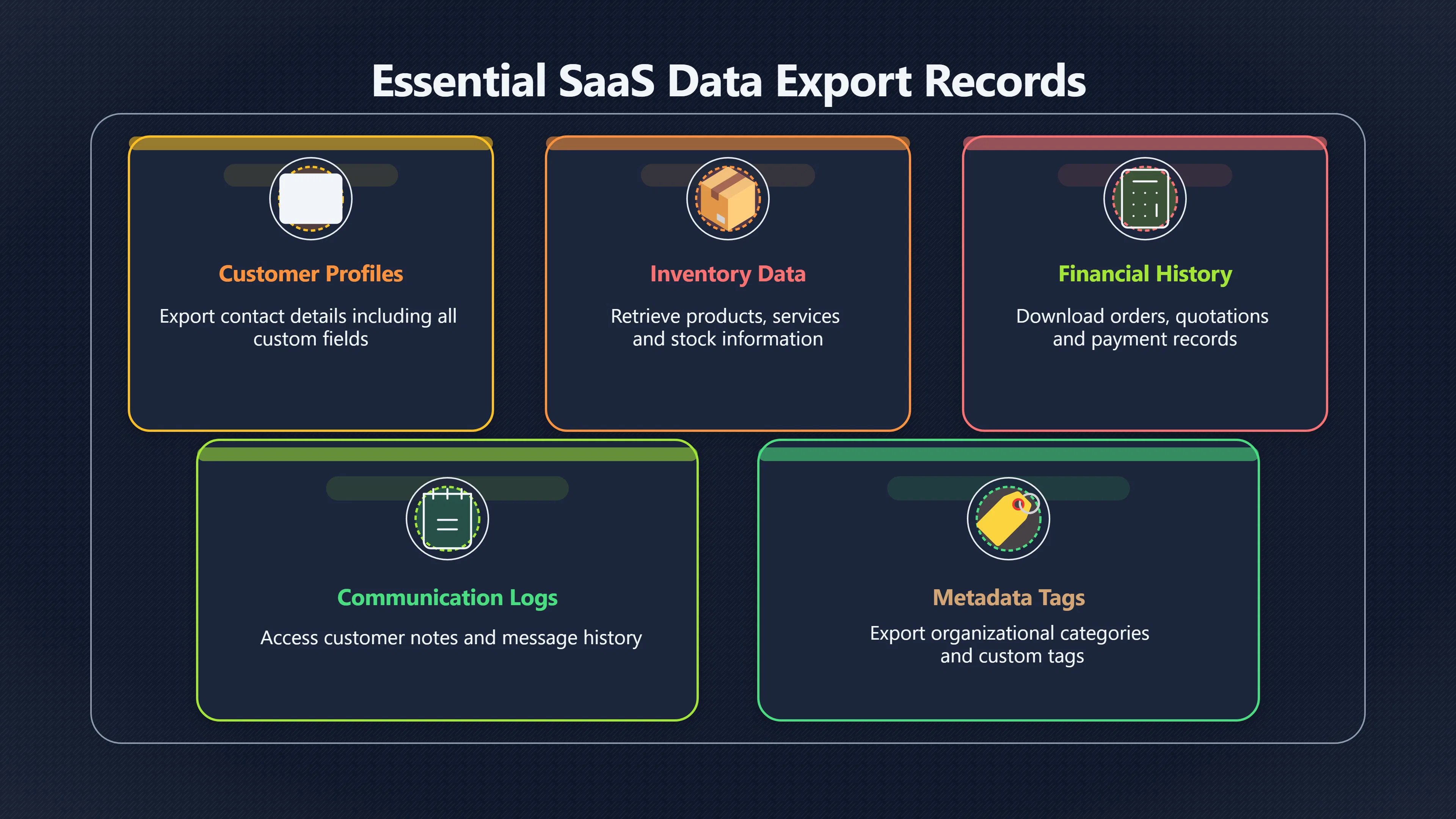 Overview image for Can You Leave With Your Business Data?