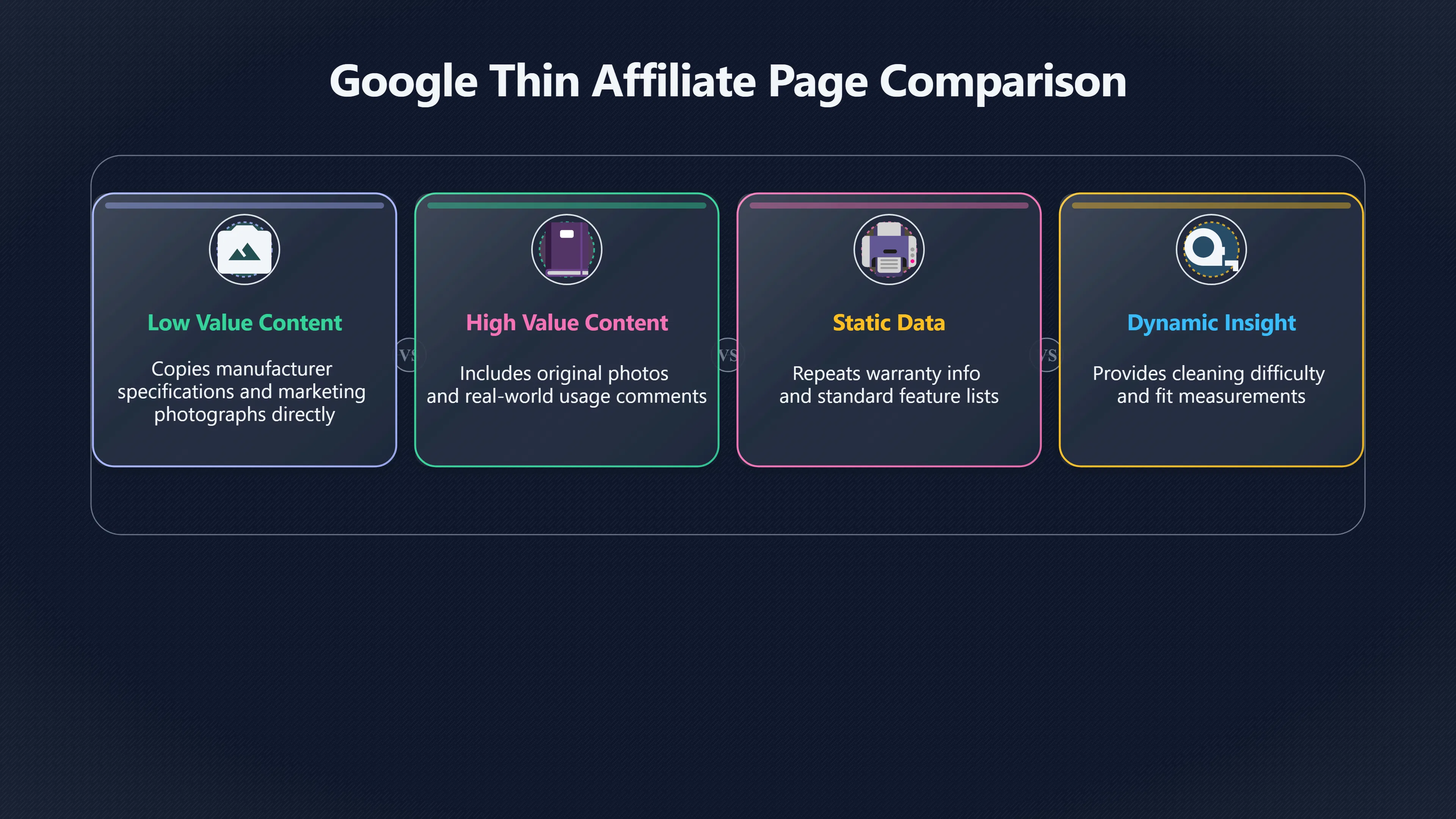 Overview image for What Google Means by Thin Affiliate