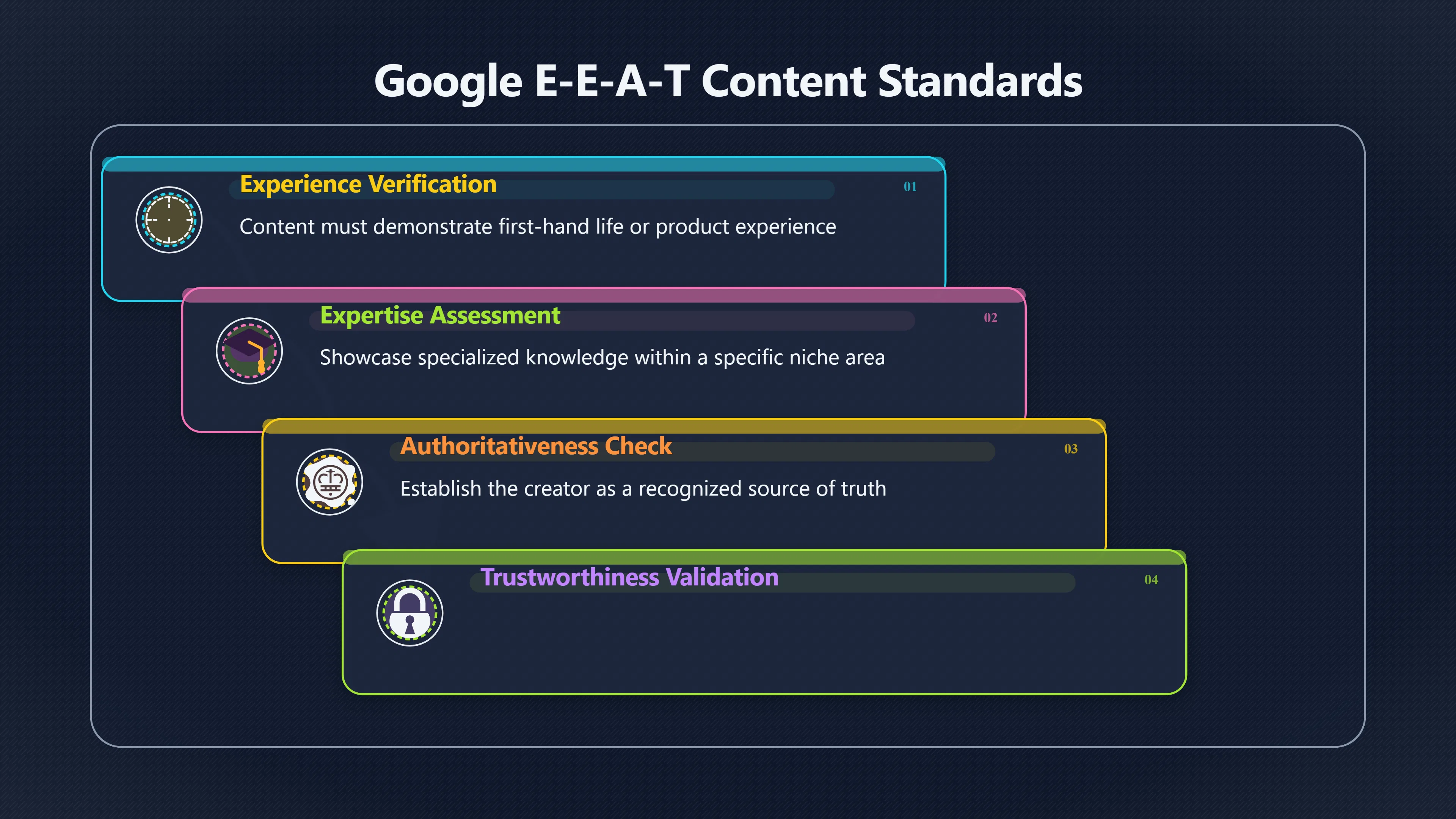 Overview image for What Real Testing Adds to Reviews