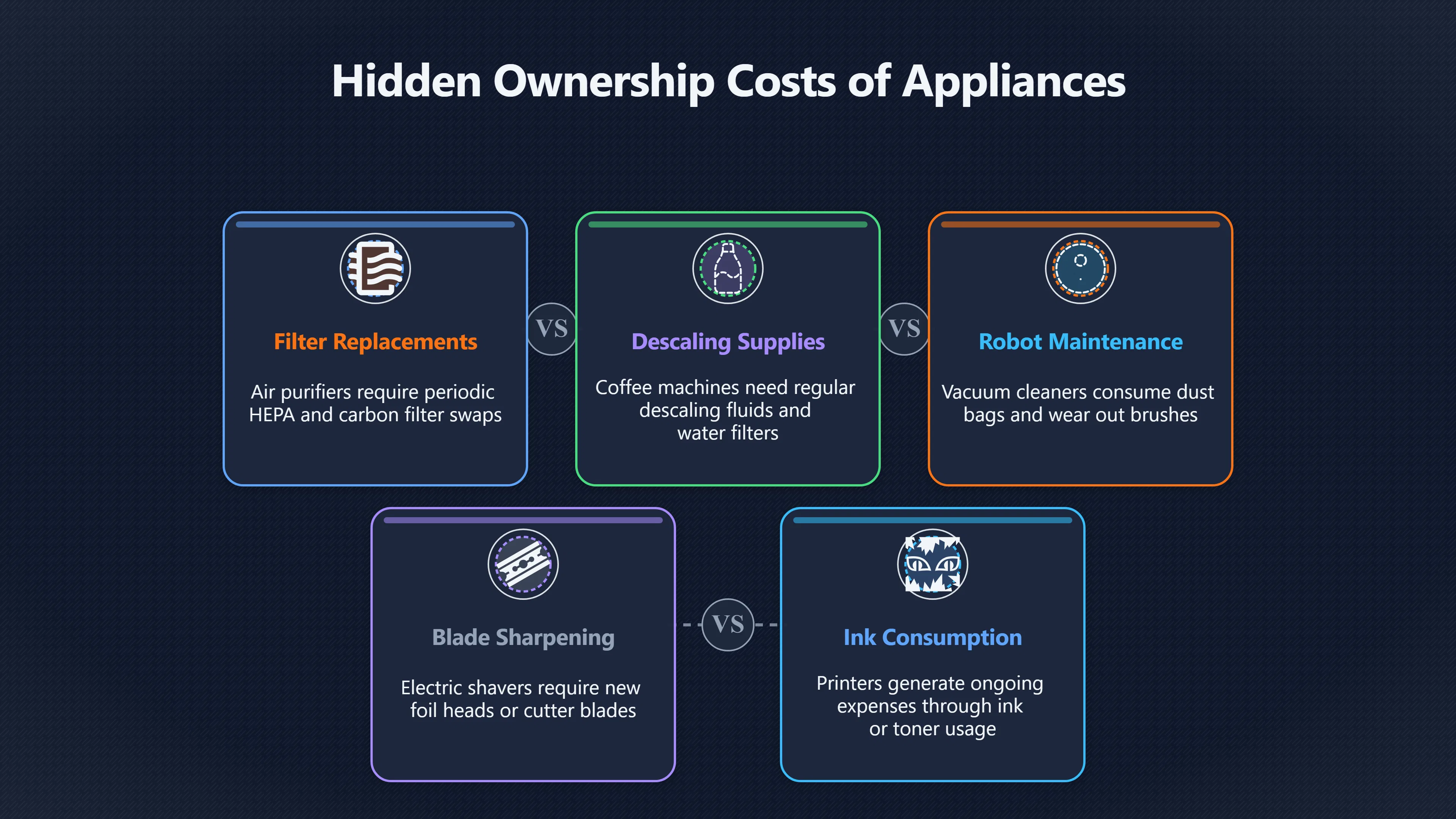Overview image for The Costs Merchant Pages Leave Out