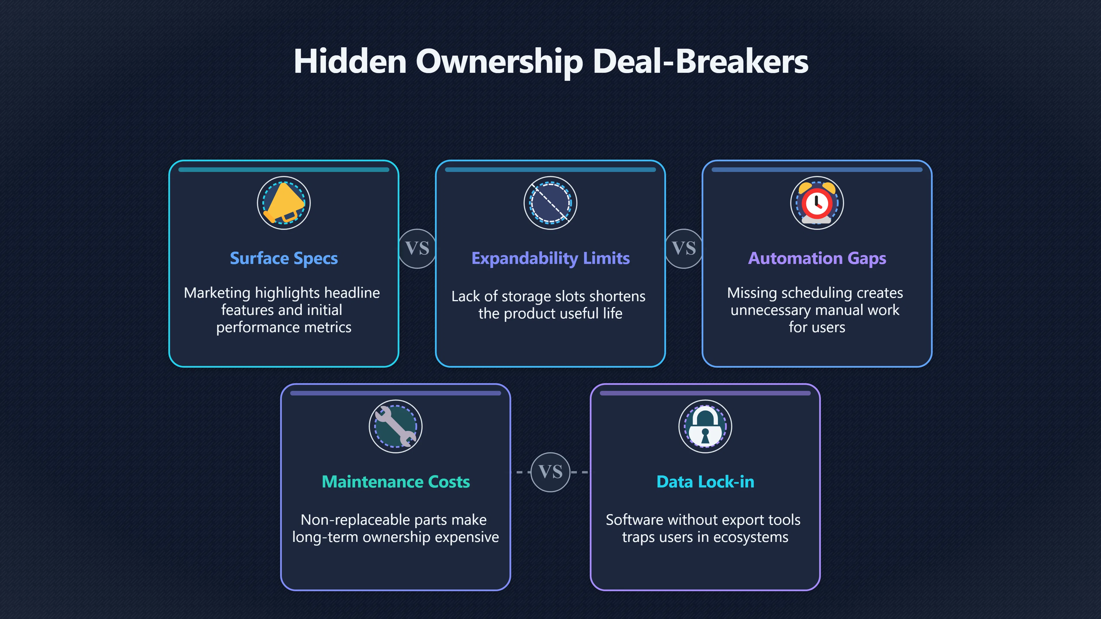 Overview image for The Feature Gap That Breaks the Deal