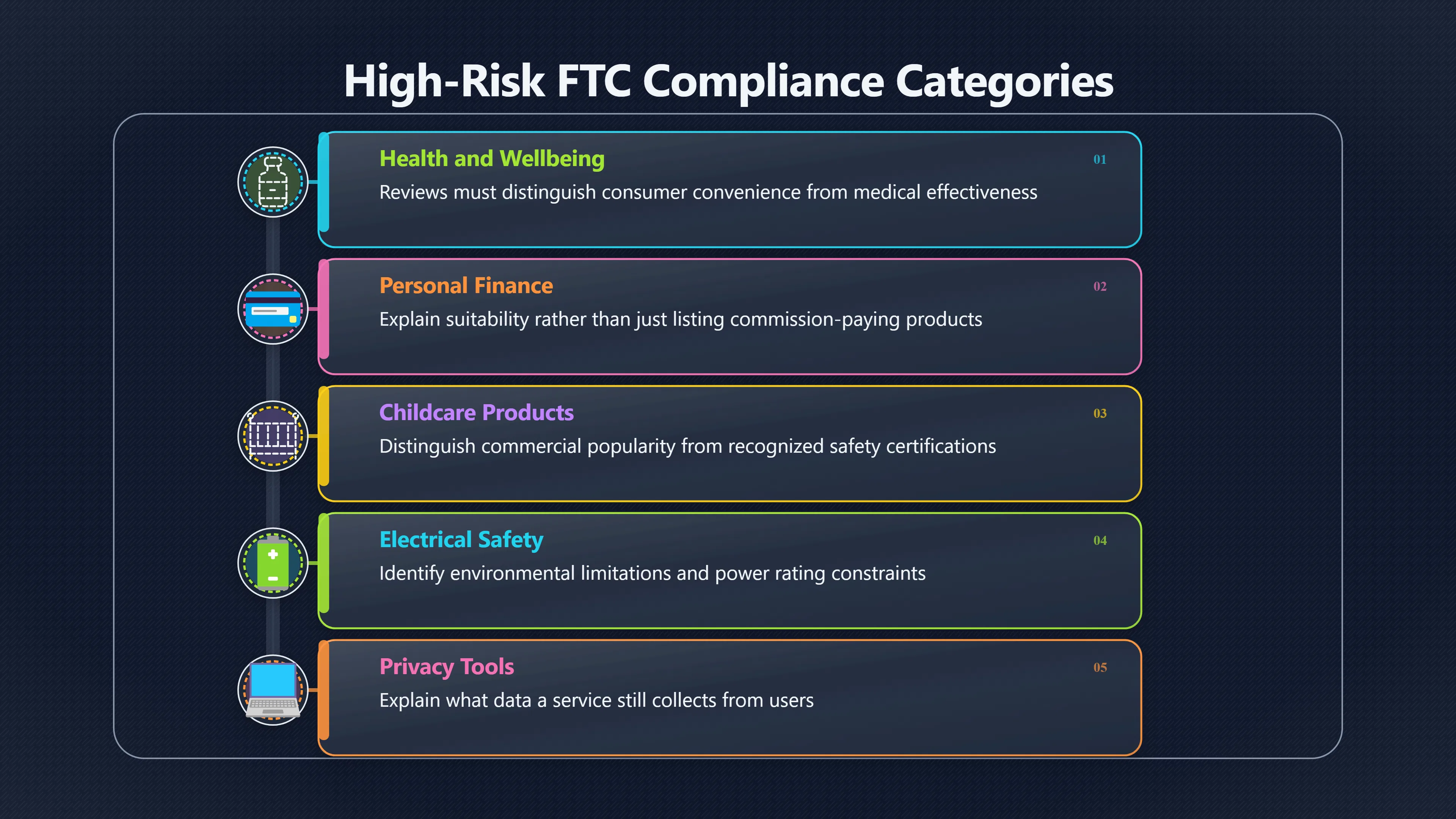 Overview image for Where Bad Advice Can Do Real Harm