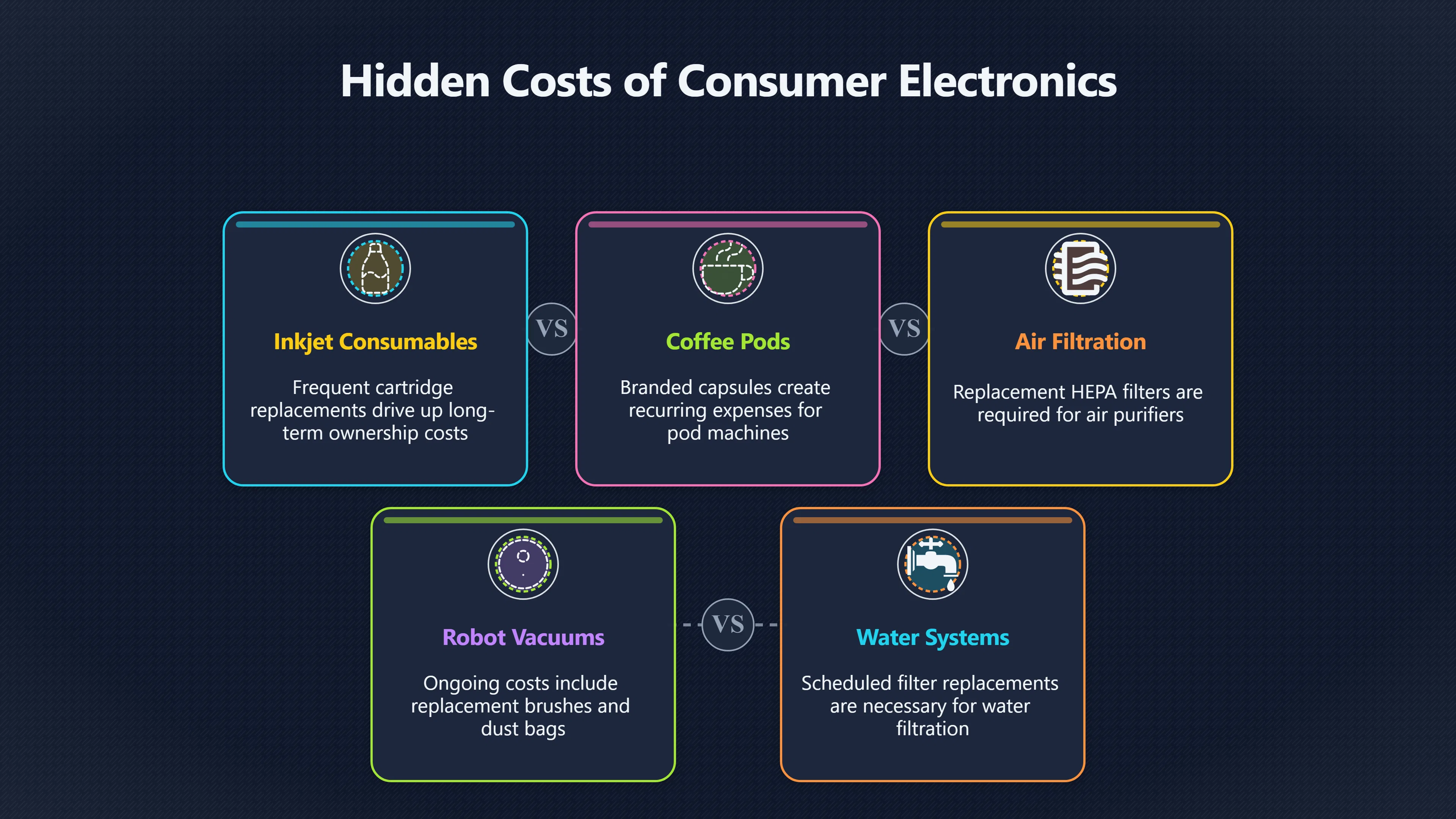 Overview image for The Cheap Product That Costs More Later