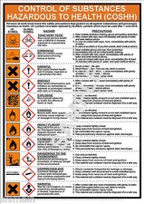 Listing image for COSHH HEALTH SAFETY A3 LAMINATED POSTER WORKPLACE OFFICE FACTORY SHOP WAREHOUSE